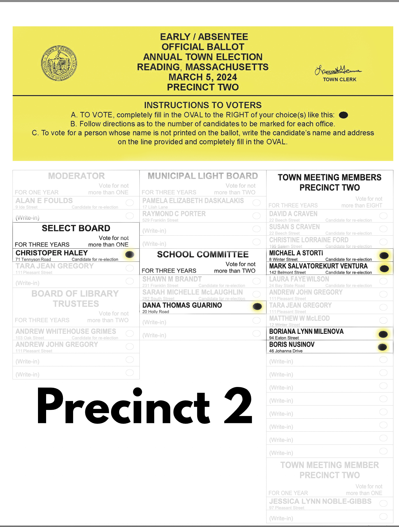 Precincts 1-8 | Reading Votes